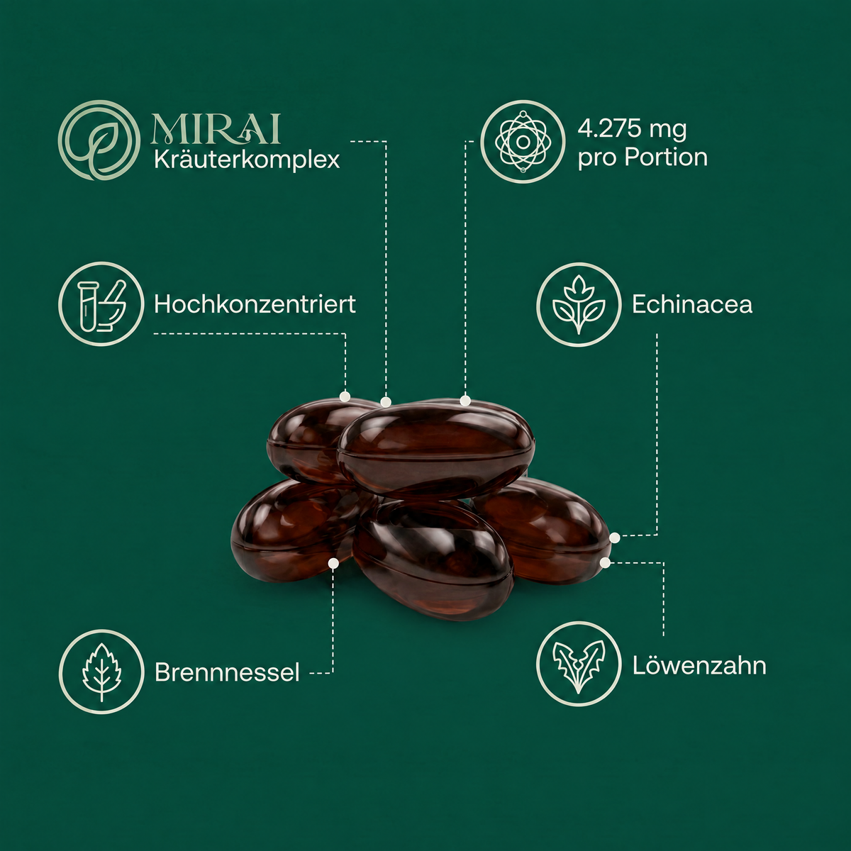 Mirai Lymph-Drainage Softgels