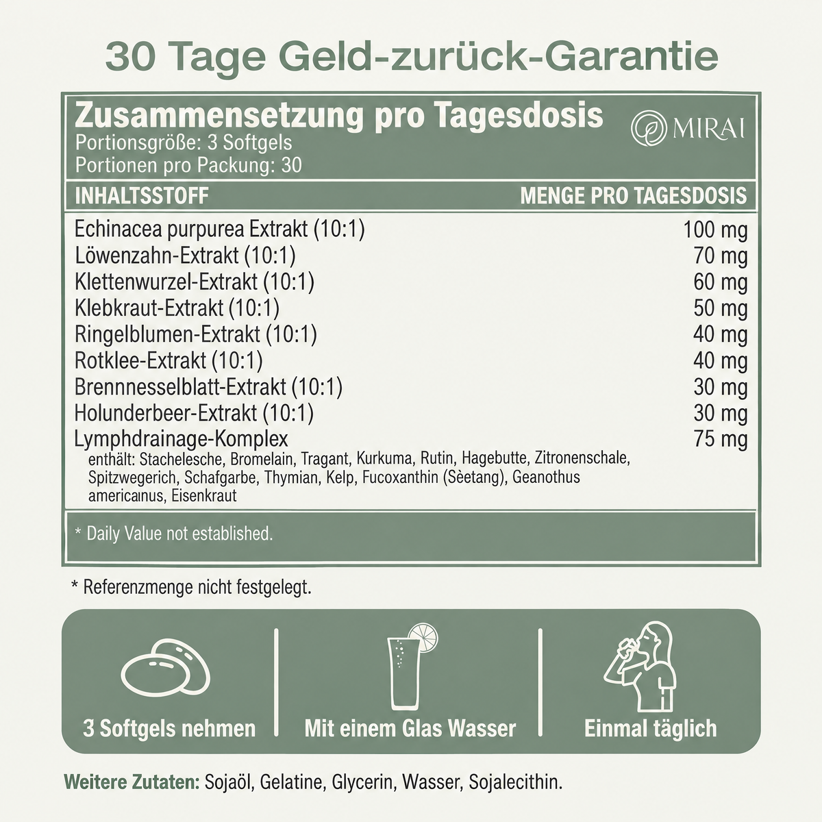 Mirai Lymph-Drainage Softgels