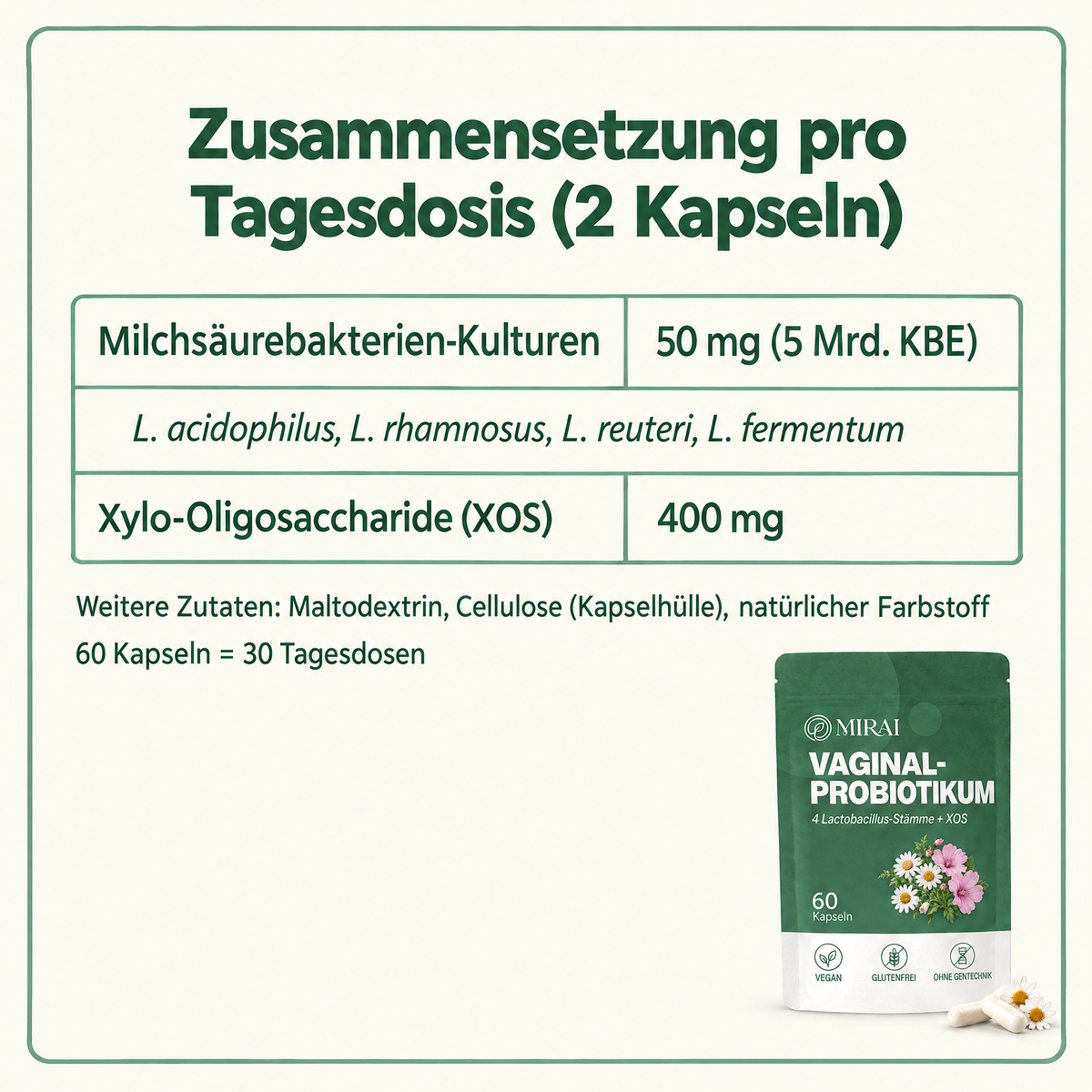 Mirai Vaginal-Probiotikum Kapseln