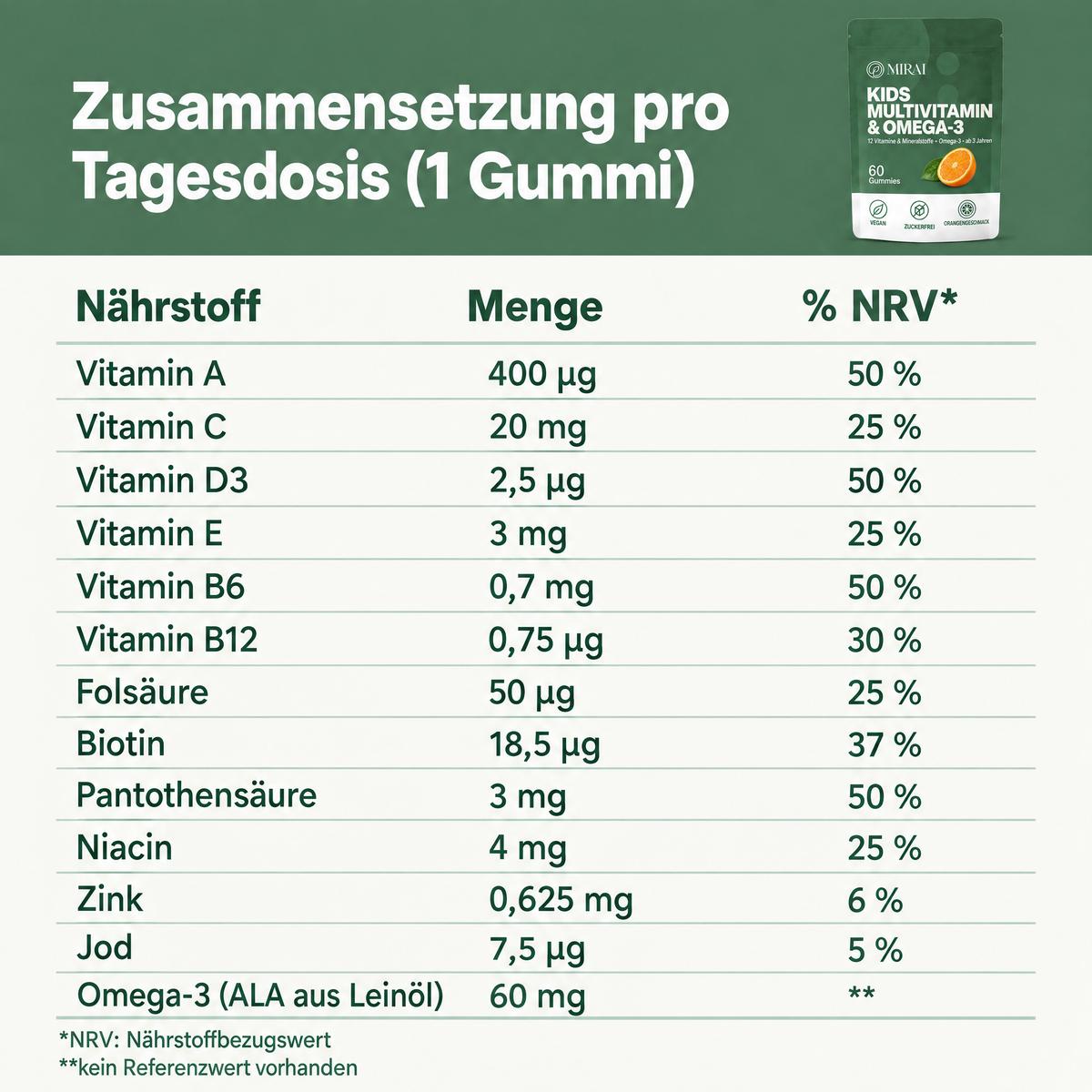 Mirai Kids Multivitamin & Omega-3